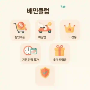 배민클럽 해지 가입가격 혜택분석 환불정책 주의사항 2 배민클럽