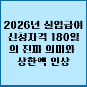 2026년 실업급여 신청자격 180일 의 진짜 의미와 상한액 인상 2 2026년  실업급여 상한액 인상